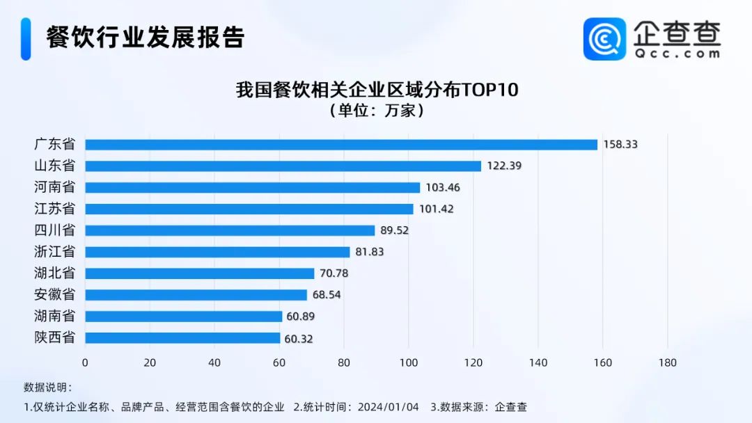 火鍋店涮羊肉致1家14口中毒，消費者要求賠償精神損失費遭拒